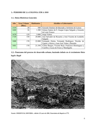 1.- PERIODO DE LA COLONIA 1538 A 1810

1.1.- Datos Históricos Generales

 Año      Área Urbana        Habitantes                      Alcaldes o Gobernantes
             (Has.)
 1539               20                500 Gonzalo Jiménez de Quesada y Jerónimo de Lainza
 1600               36              1.300 Gómez Suárez de F, Gaspar López Salgado y Gonzalo
                                          de León Venero
 1670                 129           3.000 Jorge Valera
 1720                 150          20.000 José Salvador de Ricaurte y José Vicente de Londoño
                                          Salgado
 1800                 170          22.000 Fernando Zuleta, Fernando Rodríguez, Nicolás de
                                          Ugarte y Hierro y Juan José Tobar y Buendía
 1801                 170          21.394 Carlos Burgos, Vicente Rojo, Francisco Domínguez y
                                          Castillo y Lucas de Erazo y Mandigaña

1.2.- Panorama del proceso de desarrollo urbano, haciendo énfasis en el crecimiento físico
legal e ilegal




Fuente: CREDENCIAL HISTORIA, edición 133 enero de 2001, Panorámica de Bogotá en 1772


                                                                                                6
 