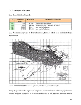 3.- PERIODO DE 1910 A 1930

3.1.- Datos Históricos Generales

 Año      Área Urbana        Habitantes                      Alcaldes o Gobernantes
             (Has.)
 1912               306          116.951     Manuel María Mallarino
 1918               400          144.000     Gerardo Arrubla y Santiago de castro
 1927            1.200           224.127     José María Piedrahita
 1928            1.958           235.000     José María Piedrahita

3.2.- Panorama del proceso de desarrollo urbano, haciendo énfasis en el crecimiento físico
legal e ilegal




Fuente: BOGOTÁ SIGLO XX Urbanismo, Arquitectura y Vida Urbana, Alberto Saldarriaga Roa.



Luego de que en la ciudad se produjera ese proceso de transición de una población pequeña a una
ciudad “Burguesa” o Moderna, en el periodo Republicano; en este periodo la población crecería


                                                                                            18
 