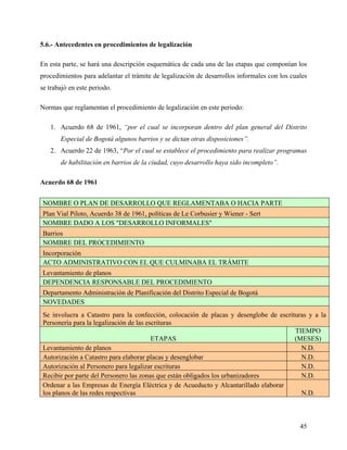 5.6.- Antecedentes en procedimientos de legalización

En esta parte, se hará una descripción esquemática de cada una de las etapas que componían los
procedimientos para adelantar el trámite de legalización de desarrollos informales con los cuales
se trabajó en este periodo.

Normas que reglamentan el procedimiento de legalización en este periodo:

   1. Acuerdo 68 de 1961, “por el cual se incorporan dentro del plan general del Distrito
       Especial de Bogotá algunos barrios y se dictan otras disposiciones”.
   2. Acuerdo 22 de 1963, “Por el cual se establece el procedimiento para realizar programas
       de habilitación en barrios de la ciudad, cuyo desarrollo haya sido incompleto”.

Acuerdo 68 de 1961


NOMBRE O PLAN DE DESARROLLO QUE REGLAMENTABA O HACIA PARTE
Plan Vial Piloto, Acuerdo 38 de 1961, políticas de Le Corbusier y Wiener - Sert
NOMBRE DADO A LOS "DESARROLLO INFORMALES"
Barrios
NOMBRE DEL PROCEDIMIENTO
Incorporación
ACTO ADMINISTRATIVO CON EL QUE CULMINABA EL TRÁMITE
Levantamiento de planos
DEPENDENCIA RESPONSABLE DEL PROCEDIMIENTO
Departamento Administración de Planificación del Distrito Especial de Bogotá
NOVEDADES
Se involucra a Catastro para la confección, colocación de placas y desenglobe de escrituras y a la
Personería para la legalización de las escrituras
                                                                                       TIEMPO
                                         ETAPAS                                        (MESES)
Levantamiento de planos                                                                  N.D.
Autorización a Catastro para elaborar placas y desenglobar                               N.D.
Autorización al Personero para legalizar escrituras                                      N.D.
Recibir por parte del Personero las zonas que están obligados los urbanizadores          N.D.
Ordenar a las Empresas de Energía Eléctrica y de Acueducto y Alcantarillado elaborar
los planos de las redes respectivas                                                      N.D.



                                                                                              45
 