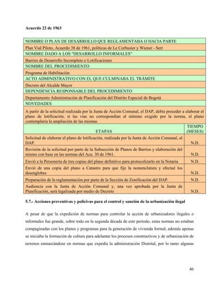 Acuerdo 22 de 1963


NOMBRE O PLAN DE DESARROLLO QUE REGLAMENTABA O HACIA PARTE
Plan Vial Piloto, Acuerdo 38 de 1961, políticas de Le Corbusier y Wiener - Sert
NOMBRE DADO A LOS "DESARROLLO INFORMALES"
Barrios de Desarrollo Incompleto o Lotificaciones
NOMBRE DEL PROCEDIMIENTO
Programa de Habilitación
ACTO ADMINISTRATIVO CON EL QUE CULMINABA EL TRÁMITE
Decreto del Alcalde Mayor
DEPENDENCIA RESPONSABLE DEL PROCEDIMIENTO
Departamento Administración de Planificación del Distrito Especial de Bogotá
NOVEDADES
A partir de la solicitud realizada por la Junta de Acción Comunal, el DAP, debía proceder a elaborar el
plano de lotificación, si las vías no correspondían al mínimo exigido por la norma, el plano
contemplaría la ampliación de las mismas
                                                                                             TIEMPO
                                           ETAPAS                                            (MESES)
Solicitud de elaborar el plano de lotificación, realizada por la Junta de Acción Comunal, al
DAP.                                                                                            N.D.
Revisión de la solicitud por parte de la Subsección de Planos de Barrios y elaboración del
mismo con base en las normas del Acu. 30 de 1961.                                               N.D.
Envió a la Personería de tres copias del plano definitivo para protocolizarlo en la Notaria     N.D.
Envió de una copia del plano a Catastro para que fije la nomenclatura y efectué los
desenglobes                                                                                     N.D.
Preparación de la reglamentación por parte de la Sección de Zonificación del DAP.               N.D.
Audiencia con la Junta de Acción Comunal y, una vez aprobada por la Junta de
Planificación, será legalizada por medio de Decreto                                             N.D.

5.7.- Acciones preventivas y policivas para el control y sanción de la urbanización ilegal

A pesar de que la expedición de normas para controlar la acción de urbanizadores ilegales o
informales fue grande, sobre todo en la segunda década de este periodo, estas normas no estaban
compaginadas con los planes y programas para la generación de vivienda formal, además apenas
se iniciaba la formación de cultura para adelantar los procesos constructivos y de urbanización de
terrenos enmarcándose en normas que expedía la administración Distrital, por lo tanto algunas




                                                                                               46
 