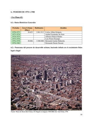 6.- PERIODO DE 1970 A 1980

<Ver Plano 42>

6.1.- Datos Históricos Generales

  Periodos        Área Urbana         Habitantes                               Alcaldes
                     (Has.)
 1970-1973              30.423           2.861.913 Carlos Albán Holguín
 1973-1974                                         Aníbal Fernández de Soto
 1974-1975                                         Alfonso Palacio Rudas
 1975-1976                                         Luís Prieto Ocampo
 1976-1978                 30.886        3.500.000 Bernardo Gaitán Mahecha
 1978-1982                                         Hernando Durán Dussán

6.2.- Panorama del proceso de desarrollo urbano, haciendo énfasis en el crecimiento físico
legal e ilegal




Fuente: Museo de Desarrollo Urbano, CD: Bogotá en imágenes 1940-2000, foto: Saul Orduz, 1970.

                                                                                                50
 