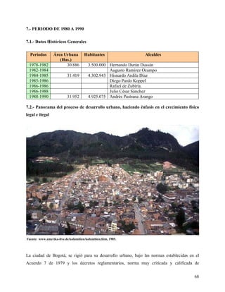 7.- PERIODO DE 1980 A 1990

7.1.- Datos Históricos Generales

  Periodos       Área Urbana         Habitantes                  Alcaldes
                    (Has.)
 1978-1982             30.886          3.500.000 Hernando Durán Dussán
 1982-1984                                       Augusto Ramírez Ocampo
 1984-1985                31.419       4.302.943 Hisnardo Ardila Díaz
 1985-1986                                       Diego Pardo Koppel
 1986-1986                                       Rafael de Zubiría.
 1986-1988                                       Julio César Sánchez
 1988-1990                31.952       4.925.075 Andrés Pastrana Arango

7.2.- Panorama del proceso de desarrollo urbano, haciendo énfasis en el crecimiento físico
legal e ilegal




Fuente: www.amerika-live.de/kolumbien/kolumbien.htm, 1985.




La ciudad de Bogotá, se rigió para su desarrollo urbano, bajo las normas establecidas en el
Acuerdo 7 de 1979 y los decretos reglamentarios, norma muy criticada y calificada de


                                                                                        68
 