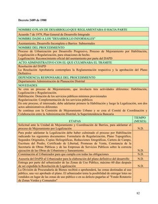 Decreto 2489 de 1980


NOMBRE O PLAN DE DESARROLLO QUE REGLAMENTABA O HACIA PARTE
Acuerdo 7 de 1979, Plan General de Desarrollo Integrado
NOMBRE DADO A LOS "DESARROLLO INFORMALES"
Asentamiento, Desarrollo Incompleto o Barrios Subnormales
NOMBRE DEL PROCEDIMIENTO
Proceso de Urbanización por Desarrollo Progresivo, Proceso de Mejoramiento por Habilitación,
Legalización o Regularización, para situaciones de hecho.
Legalización: Reconocimiento oficial del asentamiento por parte del DAPD
ACTO ADMINISTRATIVO CON EL QUE CULMINABA EL TRÁMITE
Resolución del DAPD
La Resolución Aprobatoria contemplara la Reglamentación respectiva y la aprobación del Plano
Definitivo
DEPENDENCIA RESPONSABLE DEL PROCEDIMIENTO
Departamento Administración de Planeación Distrital
NOVEDADES
Se crea un proceso de Mejoramiento, que involucra tres actividades diferentes: Habilitación,
Legalización y Regularización.
Habilitación: Dotación de los servicios públicos mínimos provisionales
Regularización: Complementación de los servicios públicos
En este proceso, el interesado, debe adelantar primero la Habilitación y luego la Legalización, son dos
actos administrativos diferentes
Se continua con la Comisión de Mejoramiento Urbano y se crea el Comité de Coordinación y
Colaboración entre la Administración Distrital, la Superintendencia Bancaria
                                                                                             TIEMPO
                                         ETAPAS                                              (MESES)
Solicitud ante la Unidad de Mejoramiento y Coordinación de Barrios, para adelantar el
proceso de Mejoramiento por Legalización                                                        N.D.
Para poder adelantar la Legalización debe haber culminado el proceso por Habilitación
radicando los siguientes documentos: Formulario de Regularización, Plano Topográfico,
Segundos Originales, Copias Heliográficas, Reducciones fotográficas, Cartera de Campo,
Escritura del Predio, Certificado de Libertad, Promesas de Venta, Constancia de la
Secretaría de Obras Públicas y de las Empresas de Servicios Públicos sobre la correcta
ejecución de las Obras de Urbanismo y Saneamiento.                                              N.D.
Conminación al Urbanizador para que cumpla con todas las obligaciones                           N.D.
Asesoría del DAPD al Urbanizador para la elaboración del plano definitivo del desarrollo        N.D.
Entrega por parte del urbanizador de las Zonas de Uso Público, máximo 60 días después
de ser expedida la Resolución de Legalización                                                   N.D.
La División de Procuraduría de Bienes recibirá o aprehenderá, las zonas destinadas al uso
público, una vez aprobado el plano. El urbanizador tenia la posibilidad de entregar lotes no
vendidos en lugar de las zonas de uso público o en su defecto pagarlas al "Fondo Rotatorio
de Zonas Verdes y Comunales"                                                                      2



                                                                                              82
 