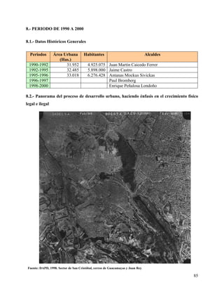 8.- PERIODO DE 1990 A 2000

8.1.- Datos Históricos Generales

  Periodos       Área Urbana          Habitantes                                Alcaldes
                    (Has.)
 1990-1992             31.952           4.925.075 Juan Martín Caicedo Ferrer
 1992-1995             32.485           5.898.000 Jaime Castro
 1995-1996             33.018           6.276.428 Antanas Mockus Sivickas
 1996-1997                                        Paul Bromberg
 1998-2000                                        Enrique Peñalosa Londoño

8.2.- Panorama del proceso de desarrollo urbano, haciendo énfasis en el crecimiento físico
legal e ilegal




 Fuente: DAPD, 1998. Sector de San Cristóbal, cerros de Guacamayas y Juan Rey

                                                                                           85
 