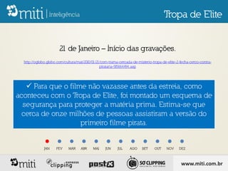 Tropa de Elite


                       21 de Janeiro – Início das gravações.
  http://oglobo.globo.com/cultura/mat/2010/01/21/com-trama-cercada-de-misterio-tropa-de-elite-2-fecha-cerco-contra-
                                                pirataria-915664494.asp




    Para que o filme não vazasse antes da estreia, como
aconteceu com o Tropa de Elite, foi montado um esquema de
  segurança para proteger a matéria prima. Estima-se que
  cerca de onze milhões de pessoas assistiram a versão do
                    primeiro filme pirata.


              JAN    FEV    MAR     ABR    MAI     JUN    JUL    AGO     SET    OUT     NOV    DEZ



                                                                                                www.miti.com.br
 