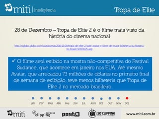 Tropa de Elite

 28 de Dezembro – Tropa de Elite 2 é o filme mais visto da
              história do cinema nacional
 http://oglobo.globo.com/cultura/mat/2010/12/28/tropa-de-elite-2-bate-avatar-e-filme-de-maior-bilheteria-da-historia-
                                              no-brasil-923371605.asp



 O filme será exibido na mostra não-competitiva do Festival
  Sudance, que acontece em janeiro nos EUA. Até mesmo
Avatar, que arrecadou 73 milhões de dólares no primeiro final
 de semana de exibição, teve menos bilheteria que Tropa de
                Elite 2 no mercado brasileiro.

               JAN     FEV    MAR     ABR     MAI    JUN     JUL     AGO    SET     OUT    NOV     DEZ



                                                                                                    www.miti.com.br
 