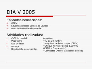 DIA V 2005 Entidades beneficiadas: CREM Educandário Nossa Senhora de Lourdes Associação dos Catadores de lixo Atividades realizadas: Café da manhã Peça teatral Rua de lazer Almoço Distribuição de presentes Doações: *TV de 20 (CREM) *Máquinas de lavar roupa (CREM) *Cheque no valor de R$ 1.000,00 (CREM e Educandário) *Camisetas (Assoc. Catadores de lixo) 