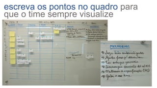 escreva os pontos no quadro para
que o time sempre visualize