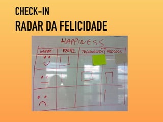 RADAR DA FELICIDADE
CHECK-IN
 