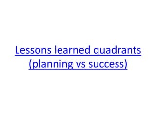 Lessons learned quadrants (planning vs success)  