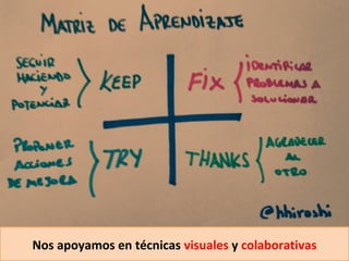 Nos apoyamos en técnicas visuales y colaborativas
 