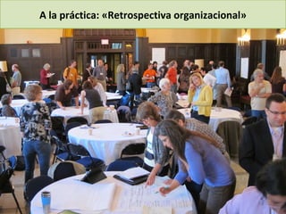 A la práctica: «Retrospectiva organizacional»
 