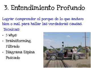 3. Entendimiento Profundo
Lograr comprender el porque de lo que anduvo
bien o mal, para hallar las verdaderas causas.
Técnicas:
• 5 Whys
• Brainstorming
Filtrado
• Diagrama Espina
Pescado
 