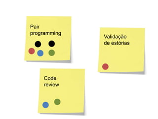 Pair programmingValidação de estóriasCode review
