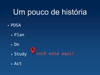 Um pouco de história
• PDSA
• Plan
• Do
• Study
• Act
Você está aqui!
 