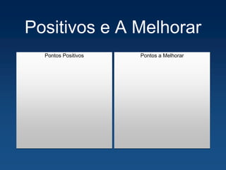 Positivos e A Melhorar
Pontos Positivos Pontos a Melhorar
 