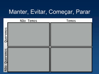 Manter, Evitar, Começar, Parar
TemosNão Temos
QueremosNãoQueremos
 