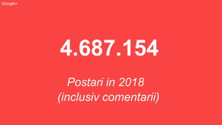 4.687.154
Postari in 2018
(inclusiv comentarii)
Google+
 