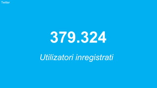 379.324
Utilizatori inregistrati
Twitter
 