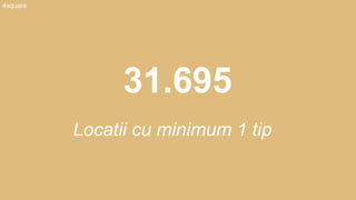 31.695
Locatii cu minimum 1 tip
4square
 