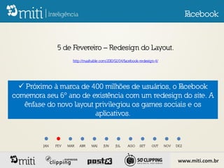 F
                                                                                         acebook


               5 de Fevereiro – Redesign do Layout.
                       http://mashable.com/2010/02/04/facebook-redesign-4/




   Próximo à marca de 400 milhões de usuários, o Facebook
comemora seu 6º ano de existência com um redesign do site. A
   ênfase do novo layout privilegiou os games sociais e os
                         aplicativos.



         JAN   FEV   MAR   ABR    MAI    JUN    JUL    AGO    SET     OUT    NOV   DEZ



                                                                                    www.miti.com.br
 