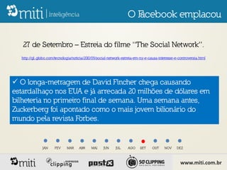 OF
                                                                    acebook emplacou

   27 de Setembro – Estreia do filme “The Social Network”.
  http://g1.globo.com/tecnologia/noticia/2010/09/social-network-estreia-em-ny-e-causa-interesse-e-controversia.html




 O longa-metragem de David Fincher chega causando
estardalhaço nos EUA e já arrecada 20 milhões de dólares em
bilheteria no primeiro final de semana. Uma semana antes,
Zuckerberg foi apontado como o mais jovem bilionário do
mundo pela revista Forbes.


              JAN     FEV    MAR     ABR    MAI     JUN    JUL     AGO    SET     OUT    NOV     DEZ



                                                                                                   www.miti.com.br
 