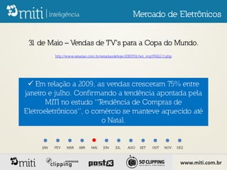 Mercado de Eletrônicos


 31 de Maio – Vendas de TV's para a Copa do Mundo.
           http://www.estadao.com.br/estadaodehoje/20100531/not_imp559212,0.php




  Em relação a 2009, as vendas cresceram 75% entre
janeiro e julho. Confirmando a tendência apontada pela
       MITI no estudo “Tendência de Compras de
Eletroeletrônicos”, o comércio se manteve aquecido até
                        o Natal.


     JAN   FEV   MAR    ABR     MAI    JUN    JUL    AGO    SET    OUT    NOV     DEZ



                                                                                   www.miti.com.br
 