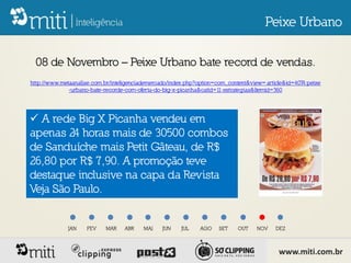 Peixe Urbano

  08 de Novembro – Peixe Urbano bate record de vendas.
http://www.metaanalise.com.br/inteligenciademercado/index.php?option=com_content&view= article&id=4074:peixe
              -urbano-bate-recorde-com-oferta-do-big-x-picanha&catid=11:estrategias&Itemid=360




 A rede Big X Picanha vendeu em
apenas 24 horas mais de 30500 combos
de Sanduíche mais Petit Gâteau, de R$
26,80 por R$ 7,90. A promoção teve
destaque inclusive na capa da Revista
Veja São Paulo.


              JAN    FEV    MAR    ABR    MAI    JUN    JUL    AGO    SET    OUT    NOV    DEZ



                                                                                            www.miti.com.br
 