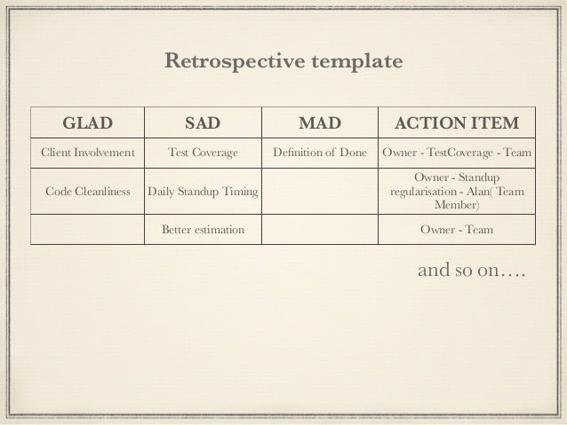 what is retrospect