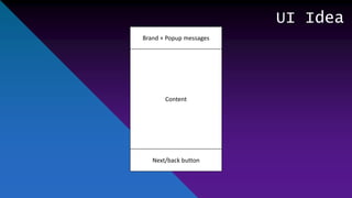 UI Idea
Content
Next/back button
Brand + Popup messages
 