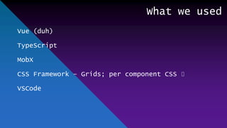 What we used
Vue (duh)
TypeScript
MobX
CSS Framework – Grids; per component CSS 🤕
VSCode
 