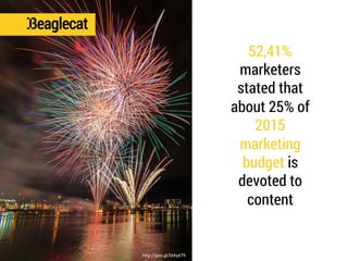 52,41% 
marketers 
stated that 
about 25% of 
2015 
marketing 
budget is 
devoted to 
content 
h"p://goo.gl/SMq479 
 