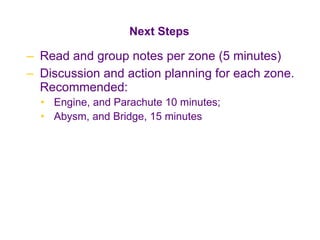 Next Steps Read and group notes per zone (5 minutes) Discussion and action planning for each zone. Recommended:  Engine, and Parachute 10 minutes;  Abysm, and Bridge, 15 minutes 