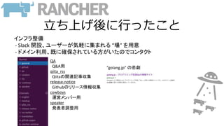 ϤФä
ե
- Slack _O``X˼ޤ  
- ɥᥤáȤ˴_Ƥ뷽Τǥ󥿥
QA
Q&A
qiita_rss
QiitavBӛ
release-notice
GithubΥ`󅧼
cowboys
\ӥЩ`
speaker
k{
golang.jp α
 