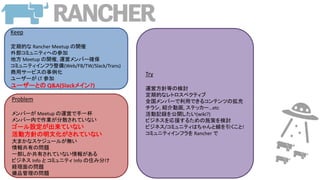 Keep
ڵĤ Rancher Meetup _
ⲿߥ˥ƥؤβμ
ط Meetup _, \ӥЩ`_
ߥ˥ƥե(Web/FB/TW/Slack/Trans)
å`ӥ
`` LT μ
``Ȥ Q&A(Slackᥤ?)
Problem
Щ` Meetup \Ӥһ
Щ`ڤIɢƤʤ
`OƤʤ
ӷᘤĻƤʤ
ޤʥ`뤬o
ФΆ}
һФƤʤ󤬤
ӥͥ Info  ߥ˥ƥ Info ס߷֤
UΆ}
ƷΆ}
Try
\ӷᘵȤΗӑ
ڵĤʥȥڥƥ
ȫЩ`äǤ륳ƥĤΒ
饷, Bӻ, ƥå`etc
ӛh_(wiki?)
ӥͥԮ뤿ʩߤӑ
ӥͥ/ߥ˥ƥϤȾ!
ߥ˥ƥե Rancher 
 