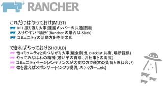 ϤäƤ(MUST)
KPT 귵(\ӥЩ`ιͨJR)
䤹 (Rancher ΈϤ Slack)
ߥ˥ƥλӷᘤĻ
ǤФäƤ(SHOULD)
ߥ˥ƥȤΤĤʤ(Cᄓ, Blacklist , ṩ)
äƤߤʤϤξ (Ӥɡ¤Ȥ΁I)
ߥ˥ƥک`(ƥʥ󥹤ʤΤ\ӤؓɤȼͺϤ)
ԤХݥ󥵩`(եṩ, ƥå`...etc)
 
