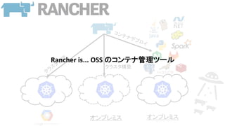 饹B
ץߥ ץߥ
Rancher is... OSS Υƥʹĩ`
 