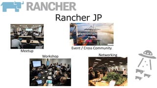 Rancher JP
Meetup
Workshop Networking
Event / Cross Community
 