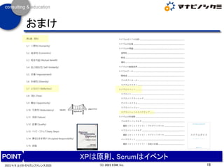 18
(C) 2023 ESM, Inc.
2023/4/8 ふりかえりカンファレンス2023
おまけ
XPは原則、Scrumはイベント
 