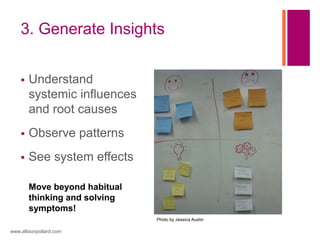 3. Generate Insights
 Understand
systemic influences
and root causes
 Observe patterns
 See system effects
www.allisonpollard.com
Photo by Jessica Austin
Move beyond habitual
thinking and solving
symptoms!
 