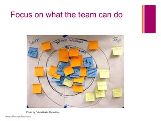 Focus on what the team can do
www.allisonpollard.com
Photo by FutureWorks Consulting
 