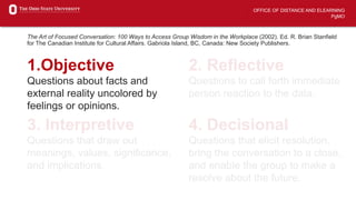 OFFICE OF DISTANCE AND ELEARNING
PgMO
The Art of Focused Conversation: 100 Ways to Access Group Wisdom in the Workplace (2002). Ed. R. Brian Stanfield
for The Canadian Institute for Cultural Affairs. Gabriola Island, BC, Canada: New Society Publishers.
1.Objective
Questions about facts and
external reality uncolored by
feelings or opinions.
2. Reflective
Questions to call forth immediate
person reaction to the data.
3. Interpretive
Questions that draw out
meanings, values, significance,
and implications.
4. Decisional
Questions that elicit resolution,
bring the conversation to a close,
and enable the group to make a
resolve about the future.
 