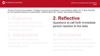 OFFICE OF DISTANCE AND ELEARNING
PgMO
The Art of Focused Conversation: 100 Ways to Access Group Wisdom in the Workplace (2002). Ed. R. Brian Stanfield
for The Canadian Institute for Cultural Affairs. Gabriola Island, BC, Canada: New Society Publishers.
1.Objective
Questions about facts and
external reality uncolored by
feelings or opinions.
2. Reflective
Questions to call forth immediate
person reaction to the data.
3. Interpretive
Questions that draw out
meanings, values, significance,
and implications.
4. Decisional
Questions that elicit resolution,
bring the conversation to a close,
and enable the group to make a
resolve about the future.
 