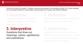 OFFICE OF DISTANCE AND ELEARNING
PgMO
The Art of Focused Conversation: 100 Ways to Access Group Wisdom in the Workplace (2002). Ed. R. Brian Stanfield
for The Canadian Institute for Cultural Affairs. Gabriola Island, BC, Canada: New Society Publishers.
1.Objective
Questions about facts and
external reality uncolored by
feelings or opinions.
2. Reflective
Questions to call forth immediate
person reaction to the data.
3. Interpretive
Questions that draw out
meanings, values, significance,
and implications.
4. Decisional
Questions that elicit resolution,
bring the conversation to a close,
and enable the group to make a
resolve about the future.
 
