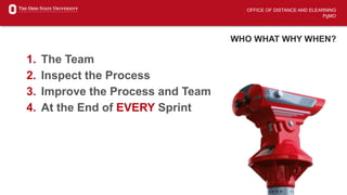 OFFICE OF DISTANCE AND ELEARNING
PgMO
WHO WHAT WHY WHEN?
1. The Team
2. Inspect the Process
3. Improve the Process and Team
4. At the End of EVERY Sprint
 