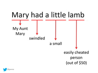 @gwww
Mary had a little lamb
My Aunt
Mary
swindled
a small
easily cheated
person
(out of $50)
 