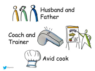 @gwww
Husband and
Father
Coach and
Trainer
Avid cook
 