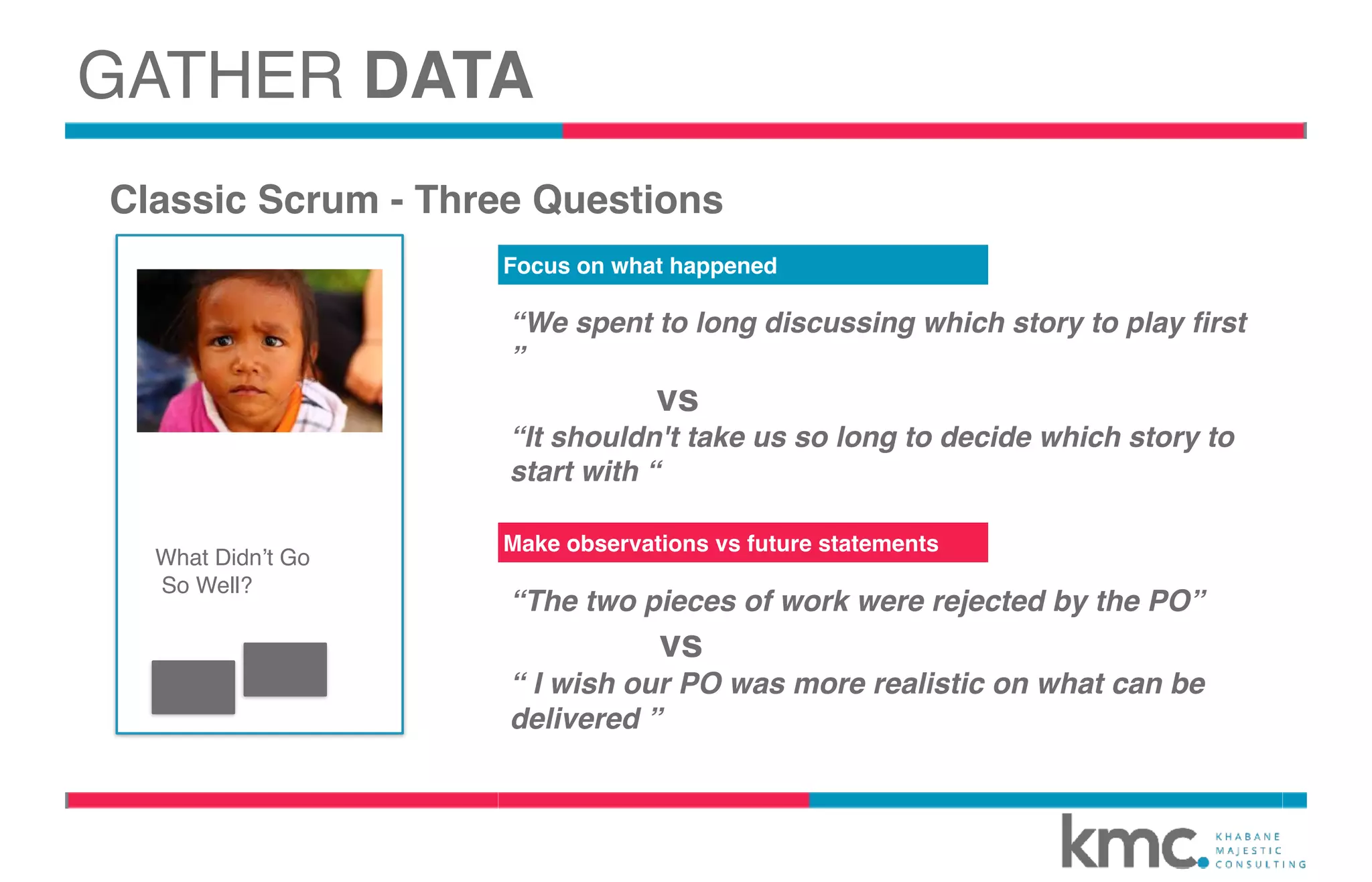Classic Scrum - Three Questions
“We spent to long discussing which story to play ﬁrst
”
vs
“It shouldn't take us so long to decide which story to
start with “
“The two pieces of work were rejected by the PO”
vs
“ I wish our PO was more realistic on what can be
delivered ”
Focus on what happened
Make observations vs future statements
GATHER DATA
What Didn’t Go
So Well?
 