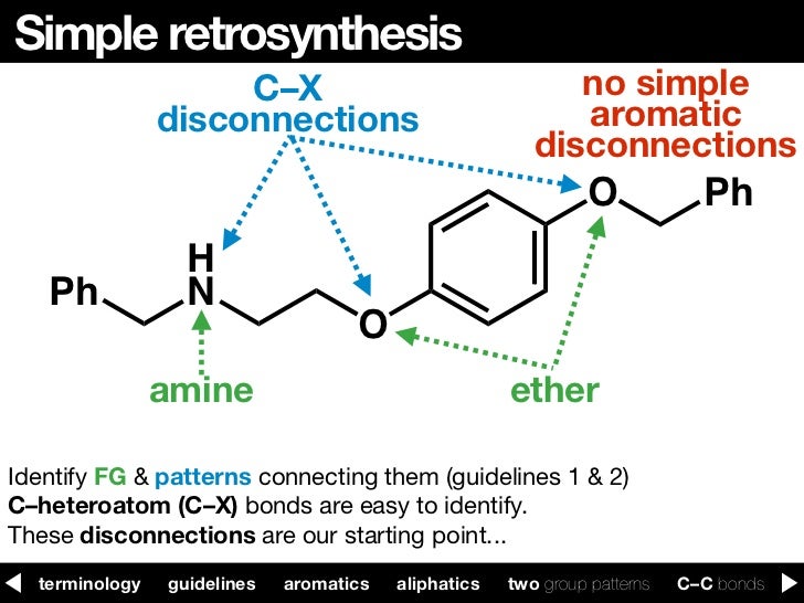 principles of retrosynthesis principles of retrosynthesis
