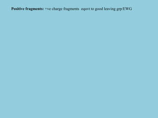 Positive fragments: +ve charge fragments equvt to good leaving grp/EWG
 
